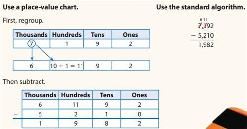Subtraction Strategies
